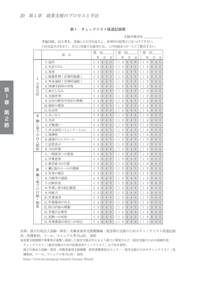 令和4年度就業支援ハンドブック