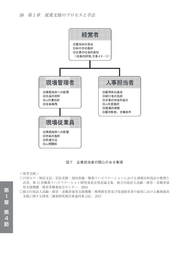 令和4年度就業支援ハンドブック