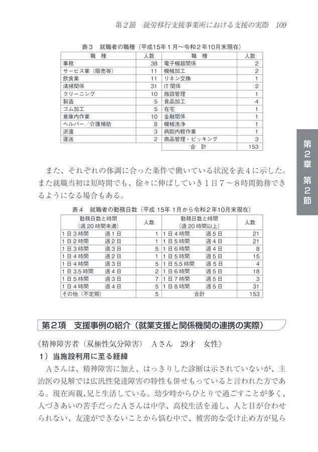 令和4年度就業支援ハンドブック