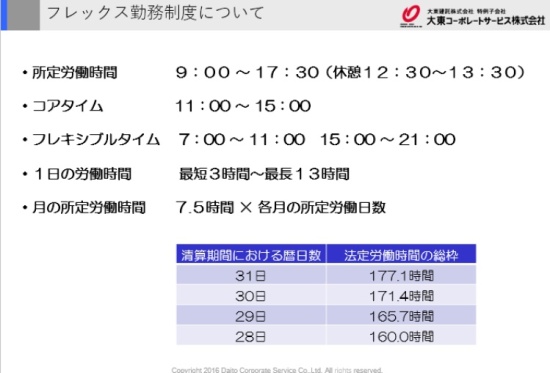 フレックス勤務制度について