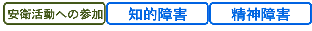 安全衛生活動への参加・知的障害・精神障害