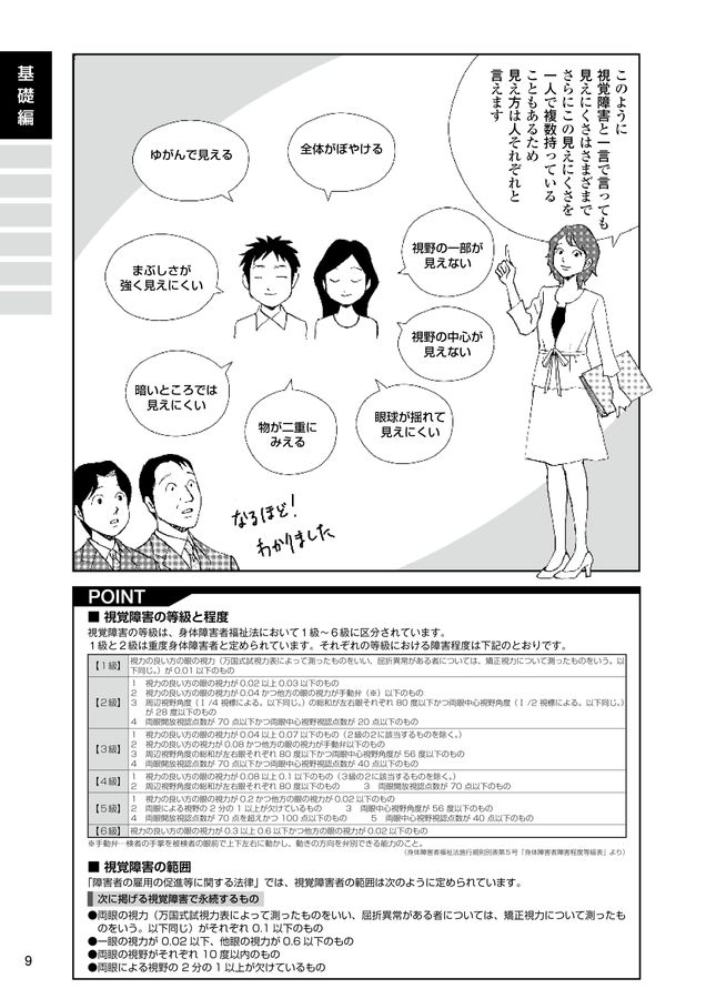 洋書　貴重　視覚障害者のための移動と方向感覚の基礎を解説した専門書　英語　レア！ 迷走しない!英語論文の書き方 秘密は「構造」作りにあり (KS科学