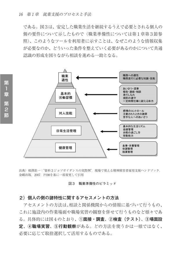 令和4年度就業支援ハンドブック