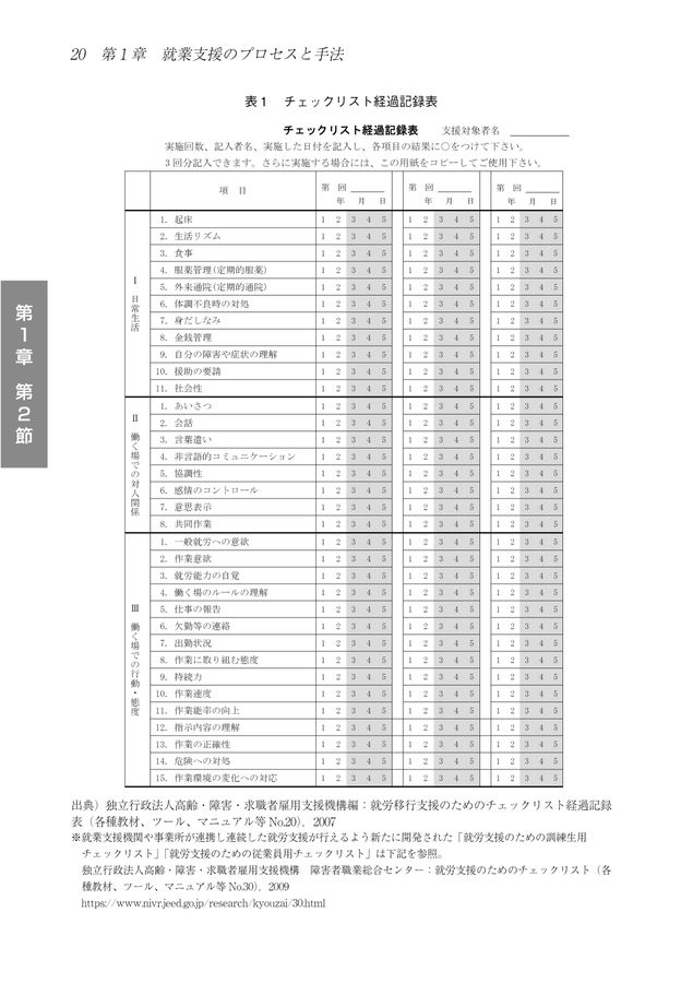 新版　就業支援ハンドブック 就業支援ハンドブック実践編 アセスメントとプランニング｜独立