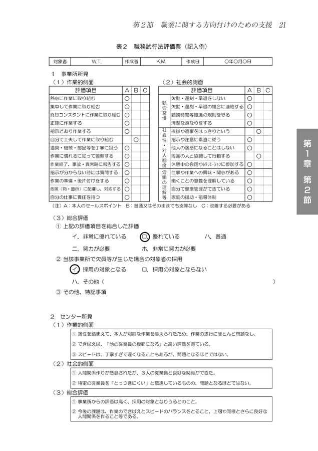 令和4年度就業支援ハンドブック