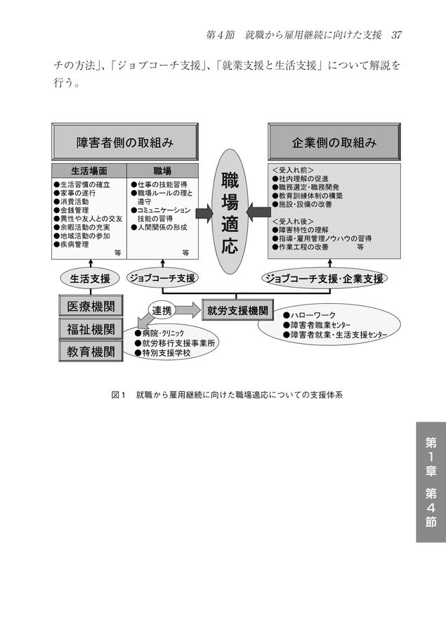 就業支援ハンドブック