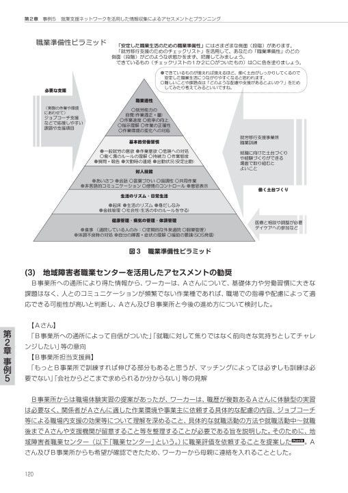 就業支援ハンドブック実践編