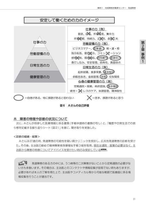令和4年度就業支援ハンドブック