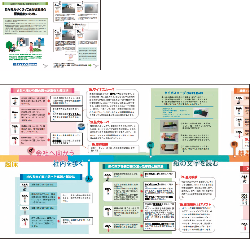 マニュアル、教材、ツール等No.62 目が見えなくなってきた従業員の雇用継続のために（企業の人事担当者、管理者の皆さまへ）の表紙画像