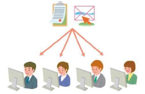 適切な呼びかけ方法を例示した図