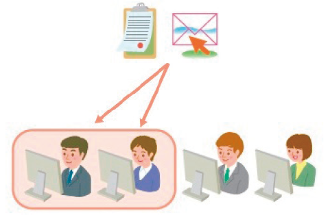 不適切な呼びかけ方法を例示した図