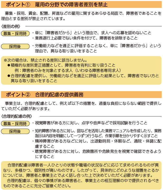 「障害者の雇用の促進等に関する法律」では、事業主の障害者に対する差別の禁止と合理的配慮の提供義務が規定されています。その具体的な内容は、「障害者差別禁止指針」および「合理的配慮指針」に記載されています。詳しい内容や細かなＱ＆Ａは、厚生労働省のホームページに掲載していますので、「障害者雇用促進法障害者差別禁止」などで検索してください。ポイント１ 雇用の分野での障害者差別を禁止　募集・採用、賃金、配置、昇進などの雇用に関するあらゆる局面で、障害者であることを理由とする差別が禁止されています。差別の例　募集・採用時・単に「障害者だから」という理由で、求人への応募を認めないこと・業務遂行上必要でない条件を付けて、障害者を排除すること　採用後・労働能力などを適正に評価することなく、単に「障害者だから」という理由で、異なる取り扱いをすること　次の場合は、禁止される差別に該当しません。・積極的な差別是正措置として、障害者を有利に取り扱うこと例：障害者のみを対象とする求人（いわゆる障害者専用求人）・合理的配慮を提供し、労働能力などを適正に評価した結果として、障害者でない方と異なる取り扱いをすることポイント２ 合理的配慮の提供義務　事業主は、合理的配慮として、例えば以下の措置を、過重な負担にならない範囲で提供していただく必要があります。合理的配慮の例　募集・採用時・視覚障害がある方に対し、点字や音声などで採用試験を行うこと　採用後・知的障害がある方に対し、図などを活用した業務マニュアルを作成したり、業務指示は内容を明確にして一つずつ行うなど、作業手順を分かりやすく示すこと・精神障害がある方などに対し、出退勤時刻・休暇など、通院・体調に配慮すること・聴覚障害がある方に対し、危険箇所や危険発生を視覚で確認できるようにすること　合理的配慮は障害者一人一人の状態や職場の状況などに応じて求められるものが異なり、多様かつ、個別性が高いものです。したがって、具体的にどのような措置をとるかについては、障害者と事業主とでよく話し合った上で決めていただく必要があります。合理的配慮は、個々の事情がある障害者と、事業主との相互理解の中で提供されるべきものであることに充分ご留意ください。