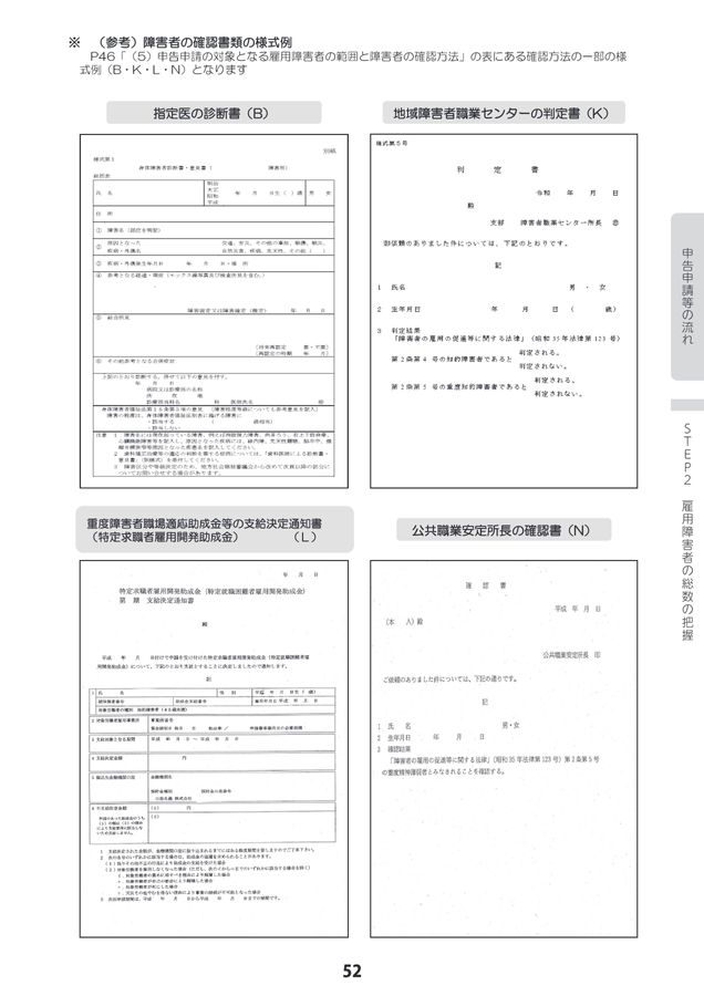 しゆな様 確認ページ 令和8年度障害者雇用納付金制度申告申請書記入説明書