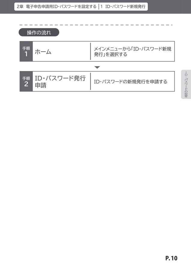 障害者雇用納付金電子申告申請システム操作マニュアル（第4版）