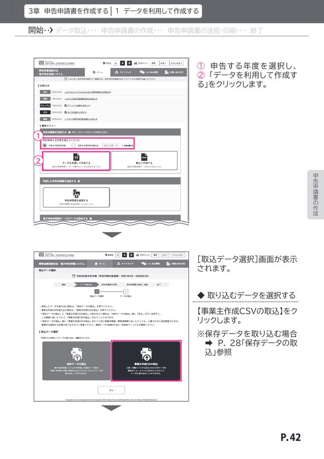 障害者雇用納付金電子申告申請システム操作マニュアル（第4版）