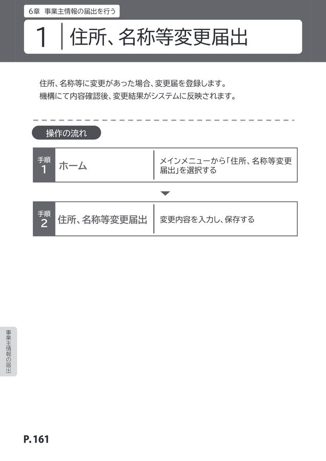 障害者雇用納付金電子申告申請システム操作マニュアル（第4版）