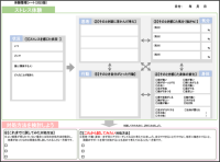 「体験整理シート」