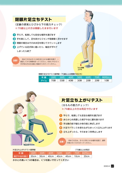 エルダー年8月号 エルダー年8月号