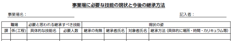 技能継承ツール