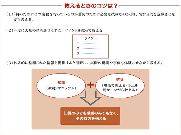 教えるときのコツ