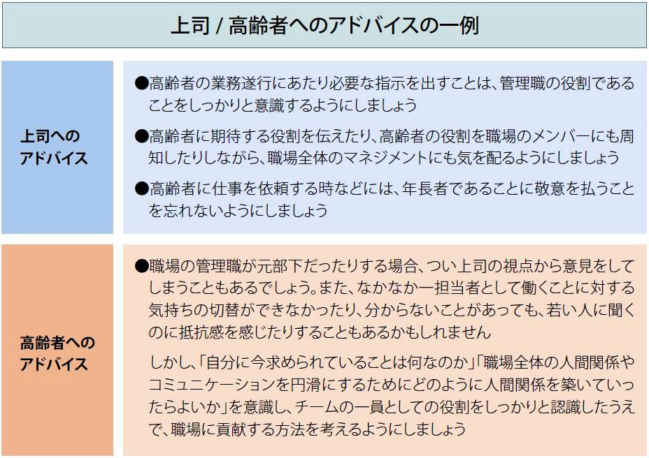 上司・高齢者へのアドバイス一例