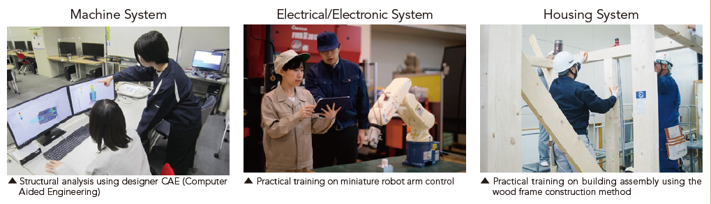 Machine System（Structural analysis using designer CAE (Computer Aided Engineering), Electrical/Electronic System(Practical training on miniature robot arm control) , Housing System(Practical training on building assembly using the wood frame construction method)