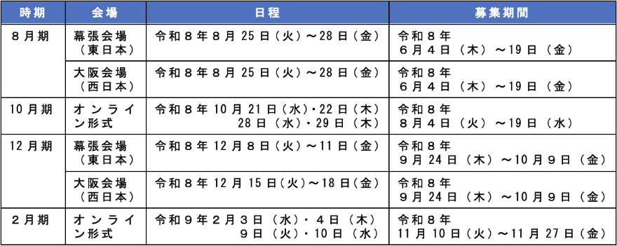職場適応援助者養成研修