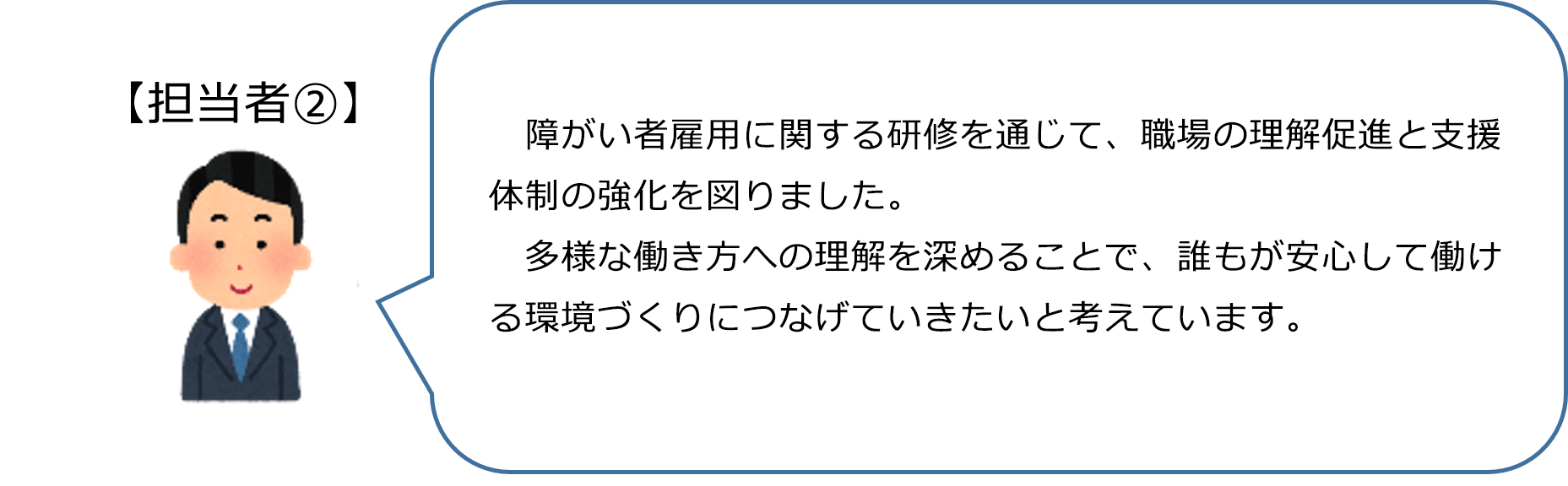 障害者雇用に関する研修と支援体制に関する担当者②の声
