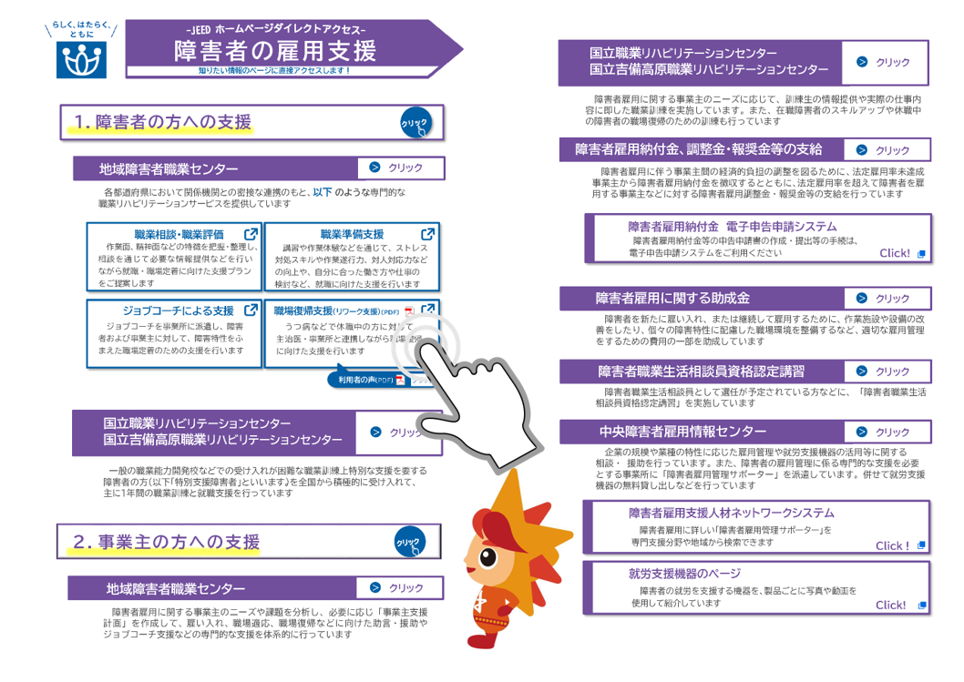 ホームページダイレクトアクセス障害者の雇用支援