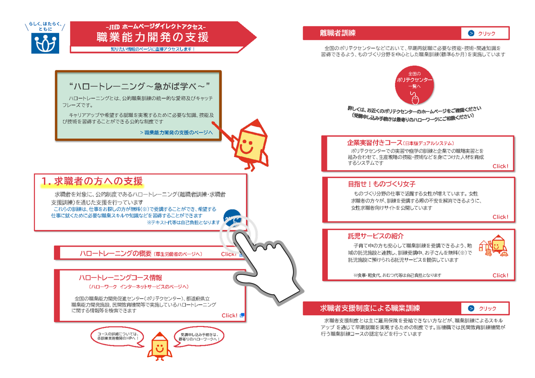 ホームページダイレクトアクセス職業能力開発の支援