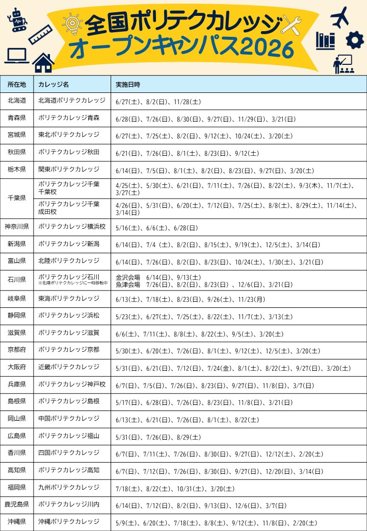 令和８年度オープンキャンパス日程一覧