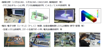 蓄電池製造装置メーカーの人材育成ニーズの整理・分析及び人材ニーズに対応した人材供給メニュー_離職者訓練