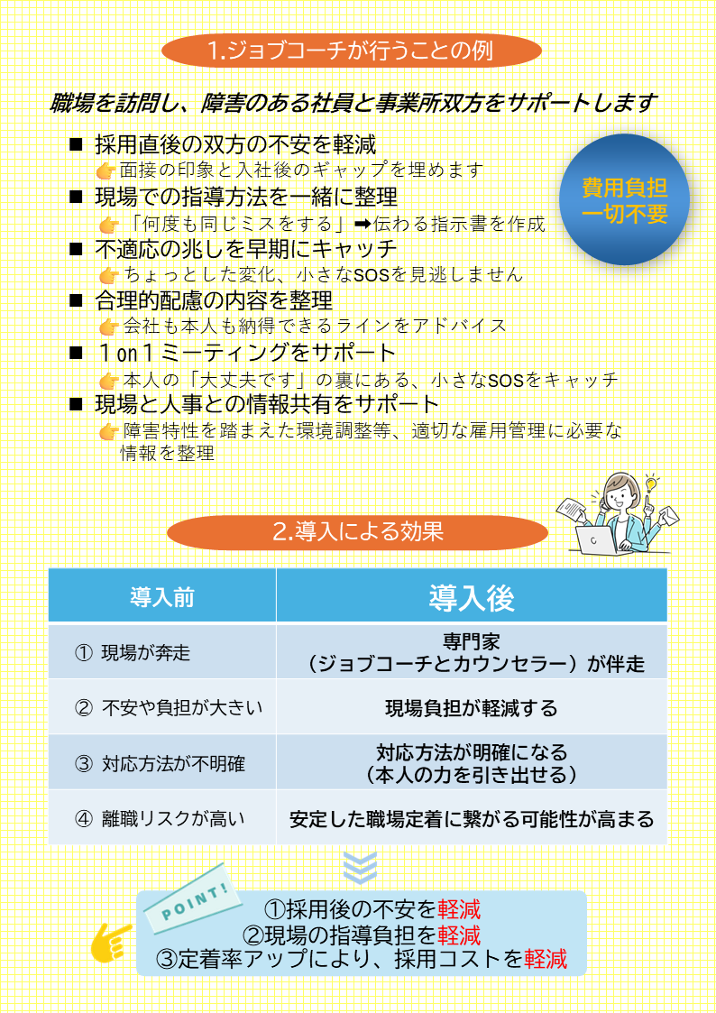 1ページ