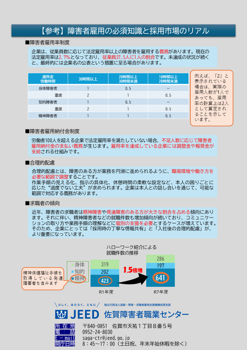 4ページ
