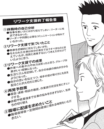 リワーク支援の後半には、今までのプログラムを振り返り、会社への報告書としてまとめ上げていきます。