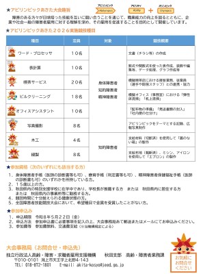 大会チラシ（裏）