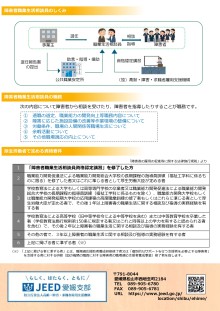 リーフレット裏