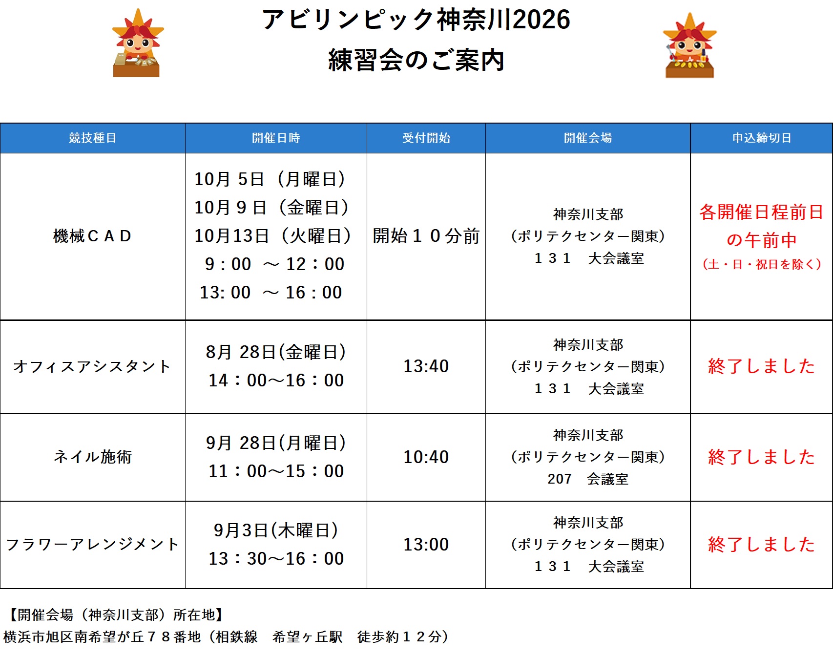 アビリンピック神奈川2026練習会のご案内の画像