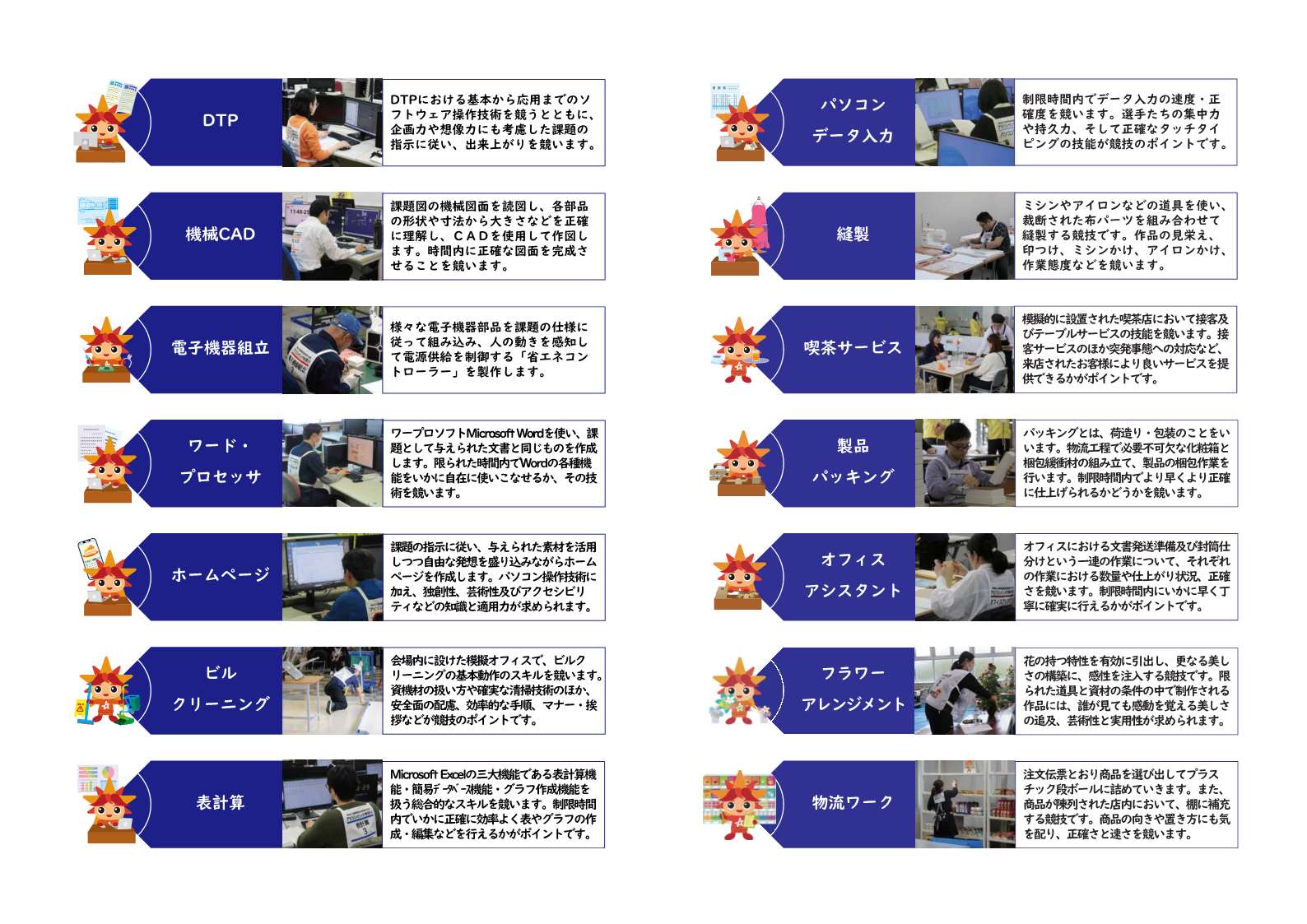 アビリンピック神奈川２０２６開催決定ちらし（競技種目）ダウンロード