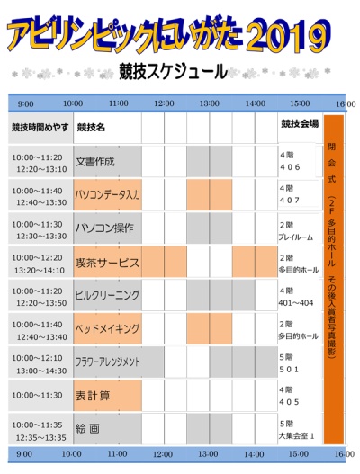 当日競技スケジュール　競技名・競技時間めやす・競技会場　①文書作成10:00～11:20＆12:20～13:10・４階406②パソコンデータ入力10:00～11:40＆12:40～13:30・4階407③パソコン操作10:00～11:30＆12:30～13:30・2階プレイルーム④喫茶サービス10:00～12:20＆13:20～14:10・2階多目的ホール⑤ビルクリーニング10:00～11:20＆12:20～13:50・4階401～404⑥ベッドメイキング10:00～11:40＆12:40～13:40・2階多目的ホール⑦フラワーアレンジメント10:00～12:10＆13:00～14:30・5階501⑧表計算10:00～11:30・4階405⑨絵画10:00～11:35＆12:35～13:35・5階大集会室1