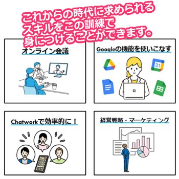 これからの時代に求められるスキルを無料で身につけることができます。