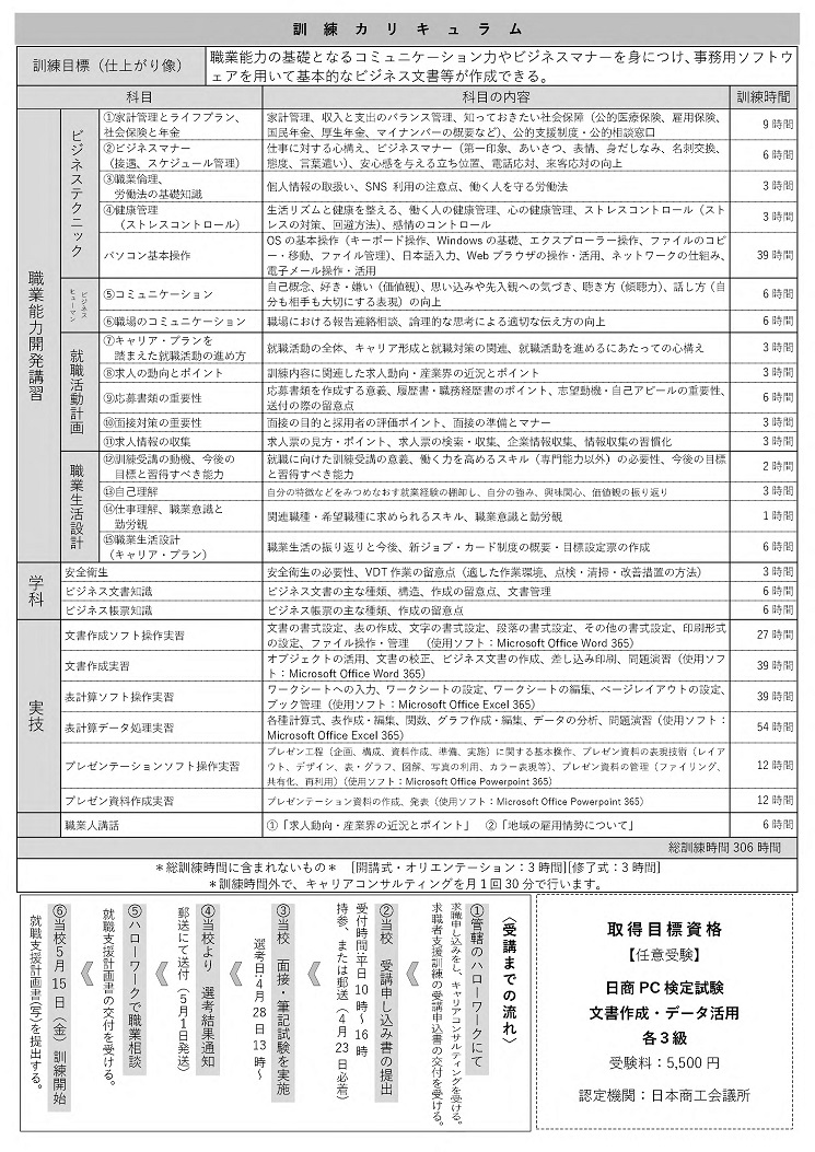 はじめてのパソコン基礎科（裏面）