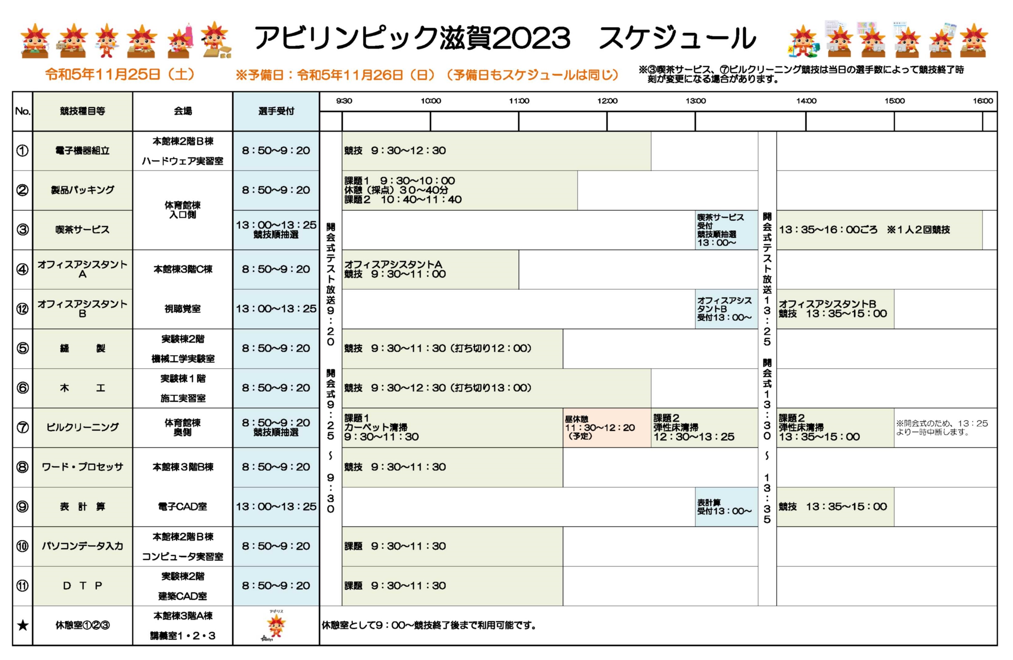 アビリンピック滋賀2023　大会スケジュール