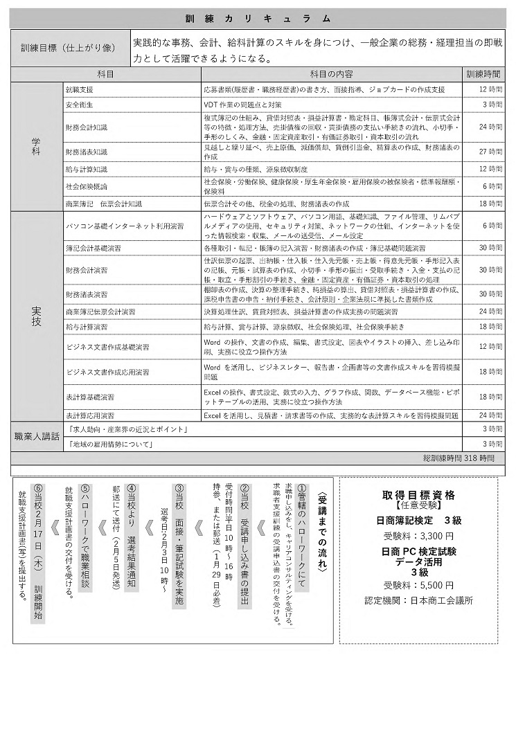 役立つ経理・総務実践科（裏面）
