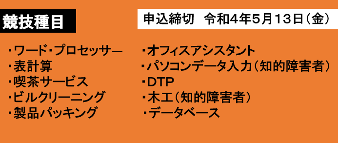 競技種目１０種類　申し込み期限令和４年５月１３日金曜日