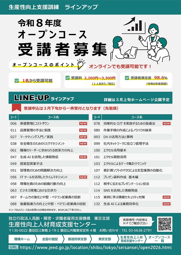 令和８年度生産性向上支援訓練ラインアップ