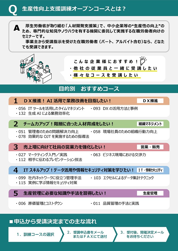 令和８年度生産性向上支援訓練ラインアップ裏面